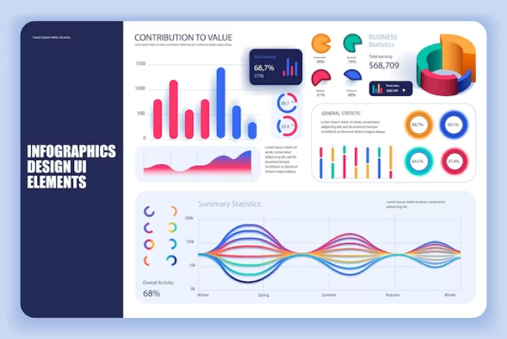 Data Analytics and Insights
